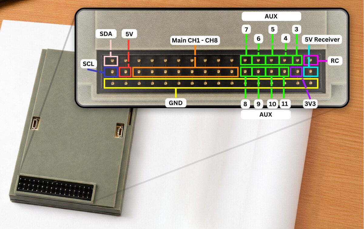 Made-in-India flight controller hardware